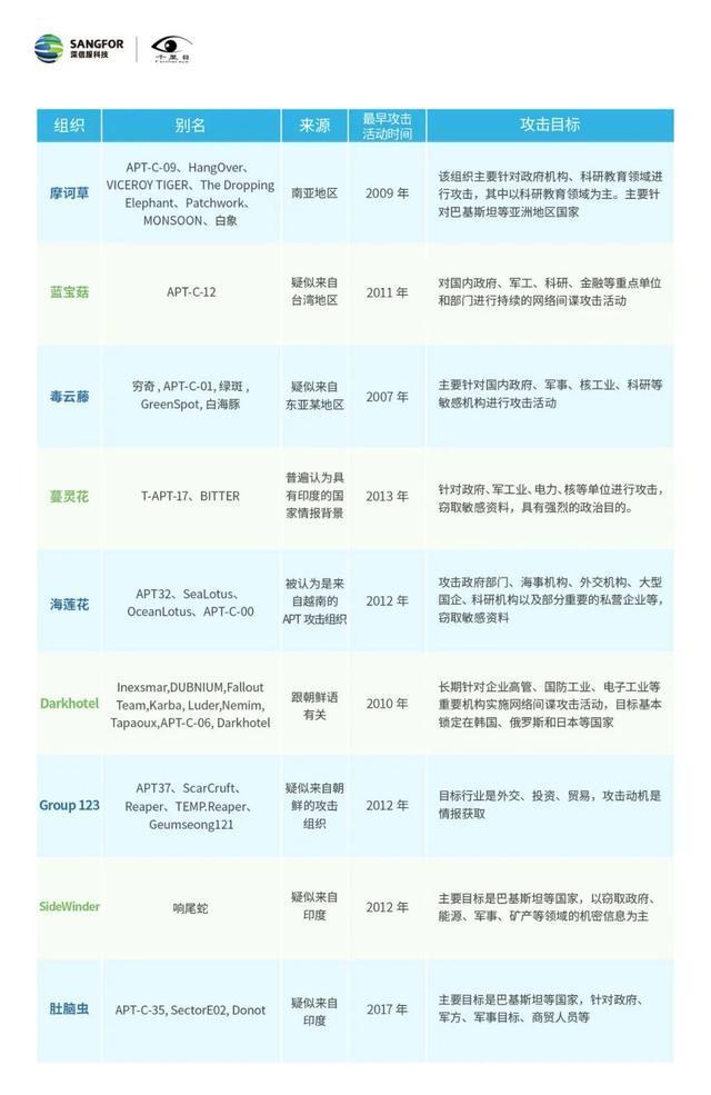 澳门六开奖结果资料查询最新2035，揭秘未来彩票趋势与安全指南2025年澳门历史记录