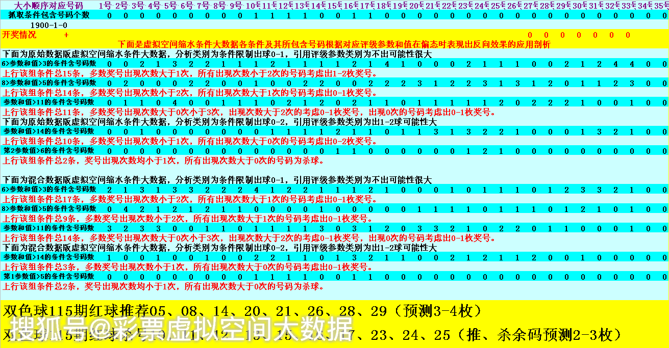 2014澳门今期开奖结果查询，揭秘彩票背后的故事与影响澳门2o2o开奖结果