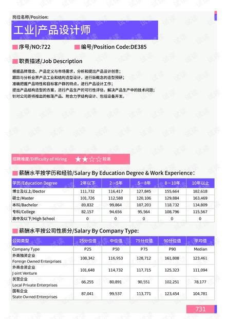 比分结果 第16页