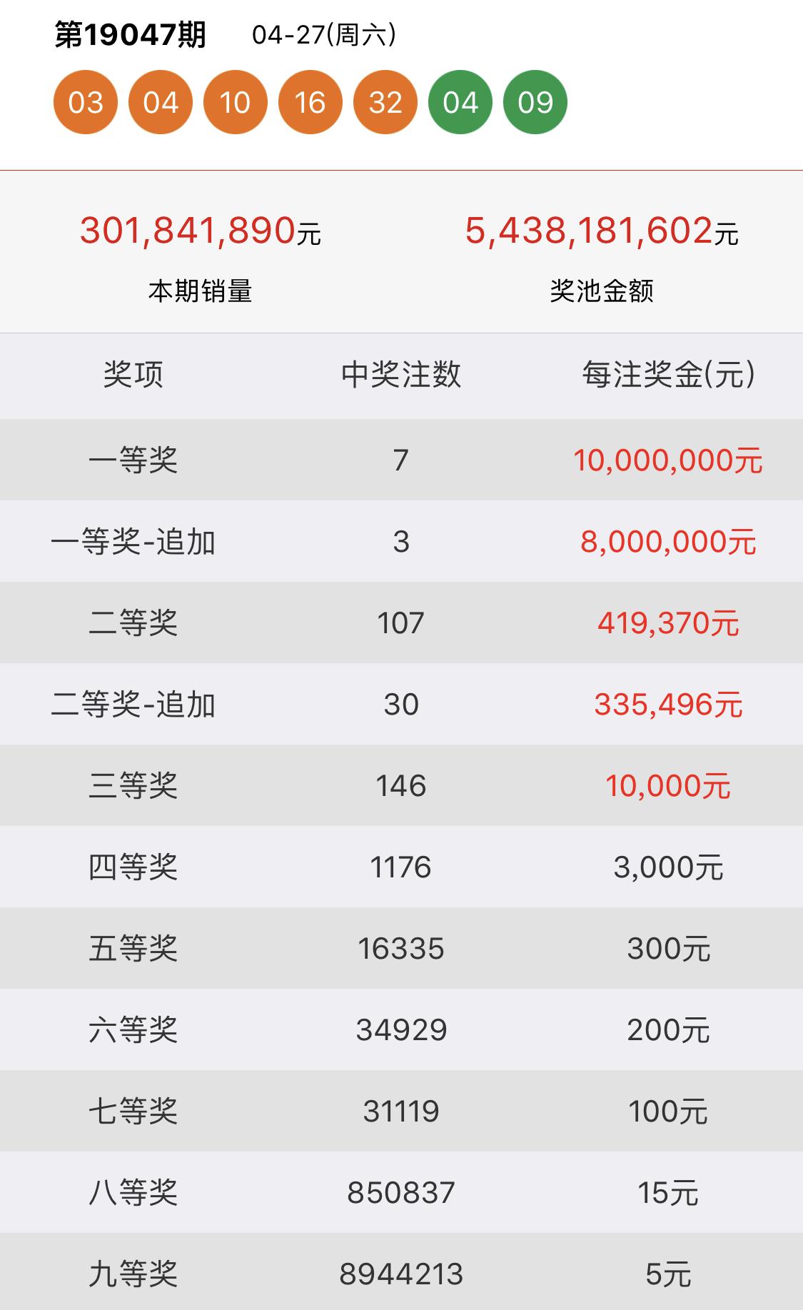 2018年香港开奖结果，一场数字与梦想的交织2018香港开奖历史号码
