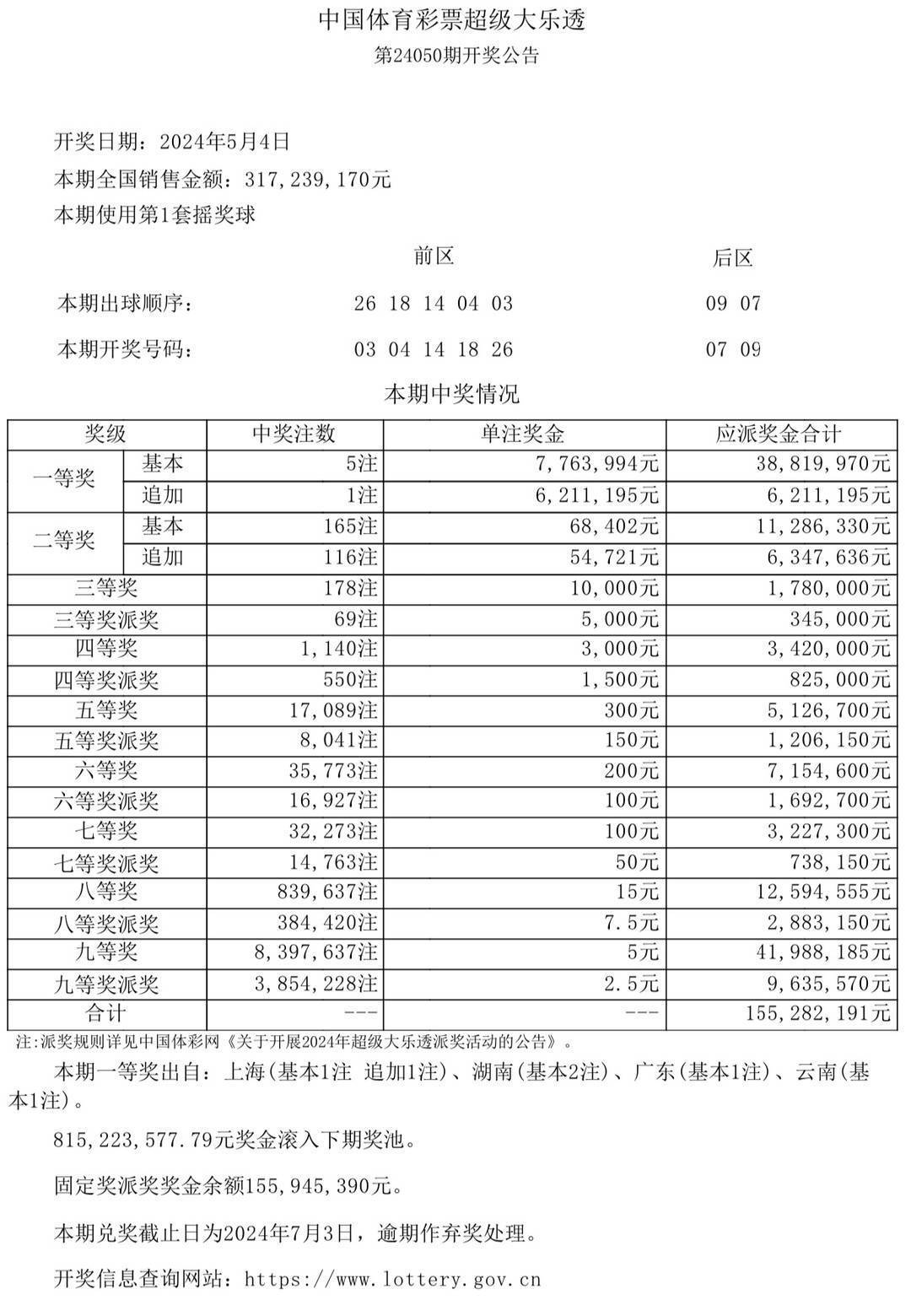 4938CC澳吗开奖号码，揭秘数字背后的幸运与期待4949CC澳吗开奖号码116