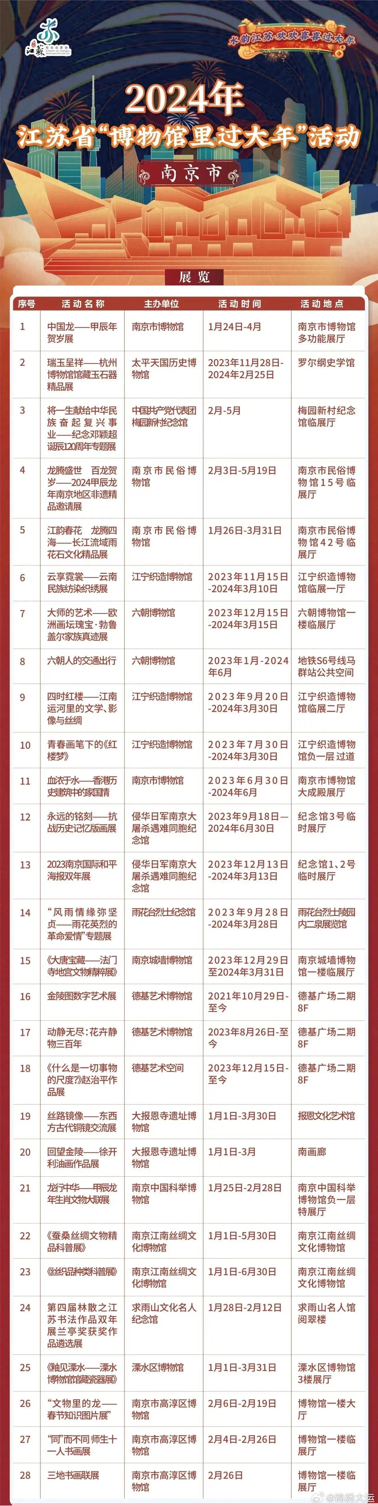 2049，澳门大全免费金锁匙的未来展望2024年澳门大全免费金锁匙马志达小车