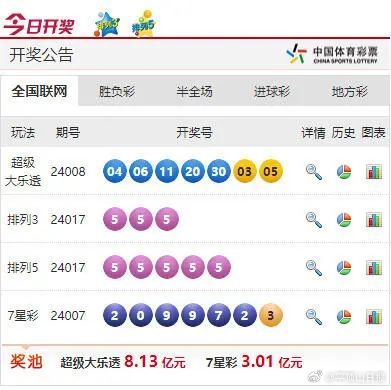 澳彩开奖查询，揭秘数字背后的幸运与期待49629澳彩开奖查询结果