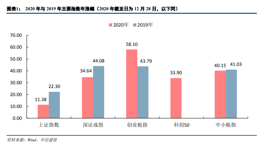 2043年，新澳彩的未来展望与86期开奖结果猜想2021年澳门84期开奖结果