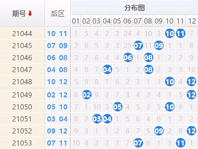 现场见证奇迹，六开彩的开奖直播与结果揭秘六开彩开奖现场直播视频 开奖结果开