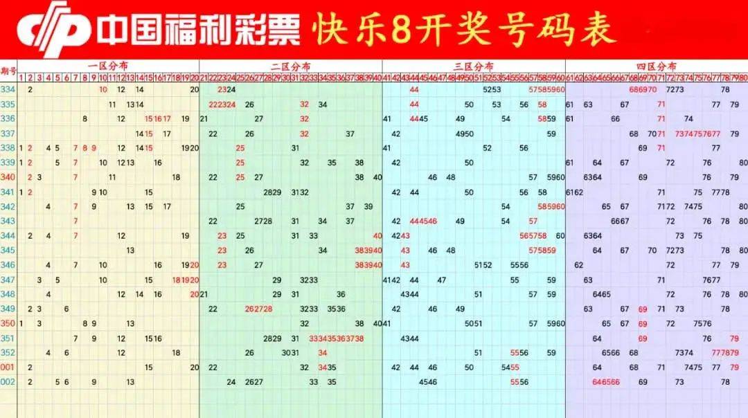 澳门今期开奖结果揭晓，2019年回顾与展望澳门今期开奖结果是什么优势