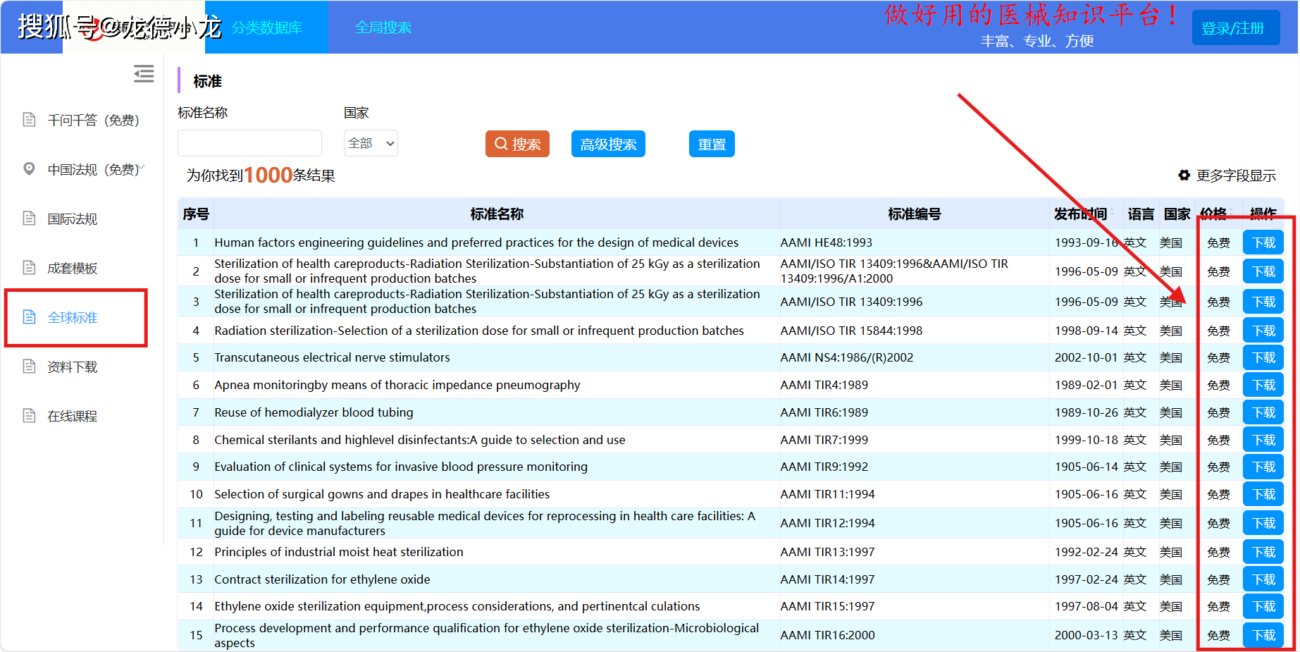 2043年，开启知识共享新纪元—全年免费正版资料的时代2024年正版资料全年免费大全