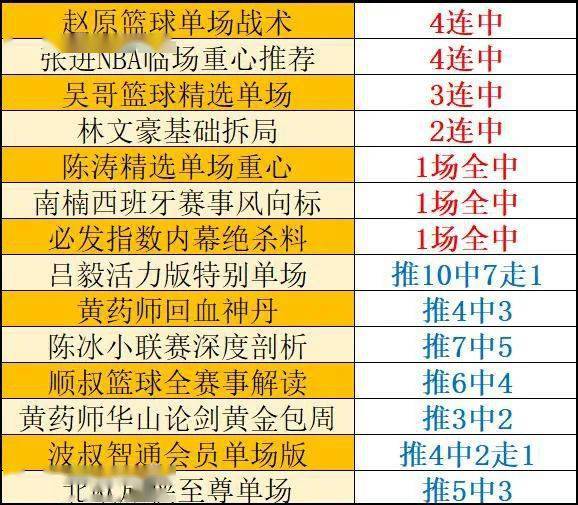 揭秘香港码今晚开奖结果，一探究竟的乐趣与技巧香港码今晚开奖结果查询表