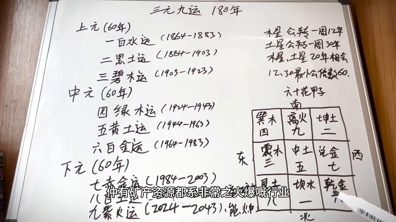 2043年，回望与展望—香港历史开奖记录57期的启示2024香港历史开奖记录57期一