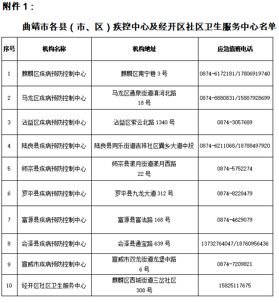 澳门彩市新春展望，203年（注，此处应为笔误，非为的，实际年份应写明）澳门的彩票与未来趋势分析2023澳门今晚开什么号
