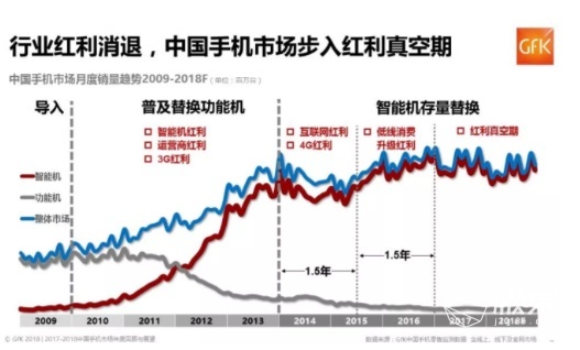 2018年香港最快开奖结果，揭秘背后的技术与创新香港最快开奖结果2023年