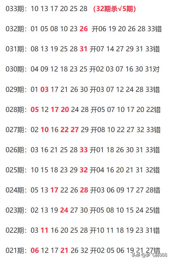 今晚9点30分，新澳开奖结果揭晓，梦想与希望的碰撞新澳今晚上9点30开奖结果查询表格
