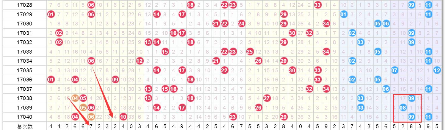 2014澳门今期开奖结果查询，揭秘彩票背后的故事与影响2o24澳门今期开奖结果查询历史