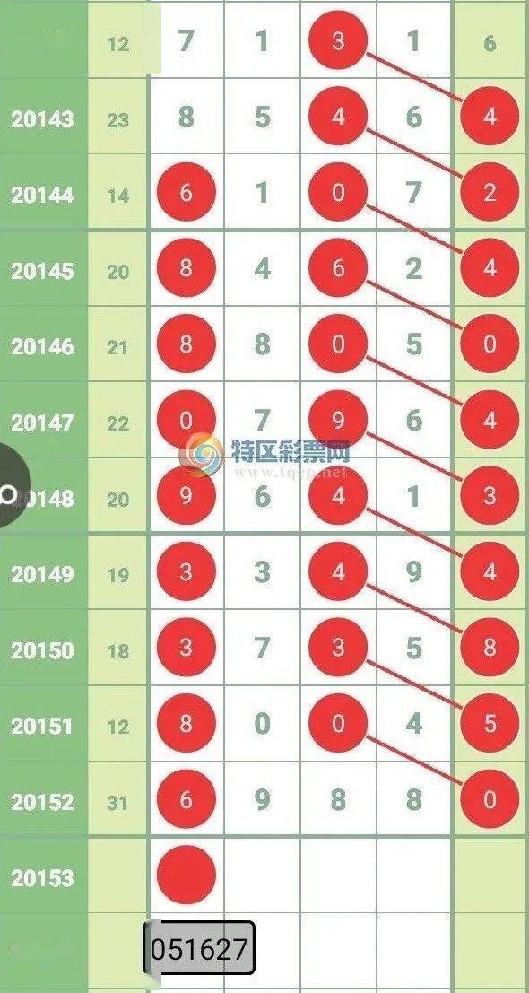 特马揭秘