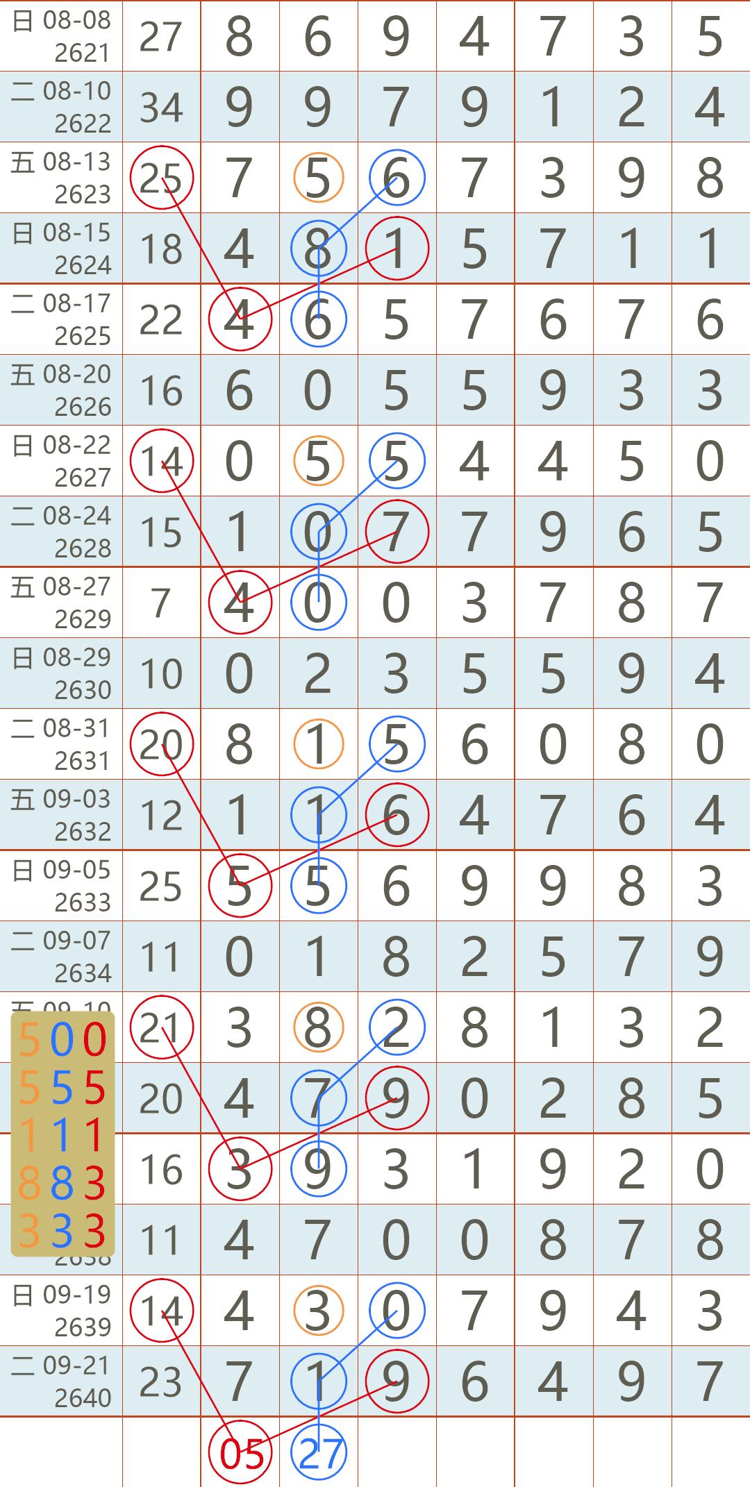 2014年香港开奖结果记录，回顾与展望2021年香港开奖结果记录14期查询