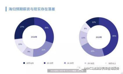今晚9点30分，新澳开奖结果揭晓，梦想与现实的交汇新澳今晚上9点30开奖结果查询是什么