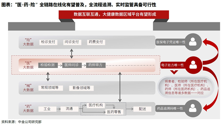 2043年，展望未来，澳门今晚的幸运数字2024年澳门今晚开奖号码一