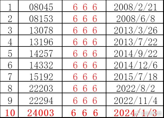 揭秘2048，数字背后的奥秘与今晚新澳门开奖结果的深度分析（虚构文章）题目:2024今晚新澳门开奖结果是多少