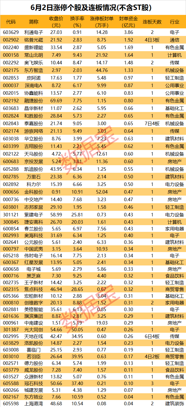 31选7，揭秘最新开奖结果与彩民心声31选7开奖结果走势图新浪