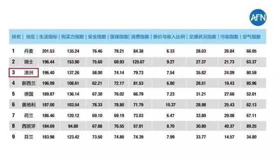 揭秘新澳开奖结果，29期资料查询的深度解析新澳开奖结果资料查询29期79456