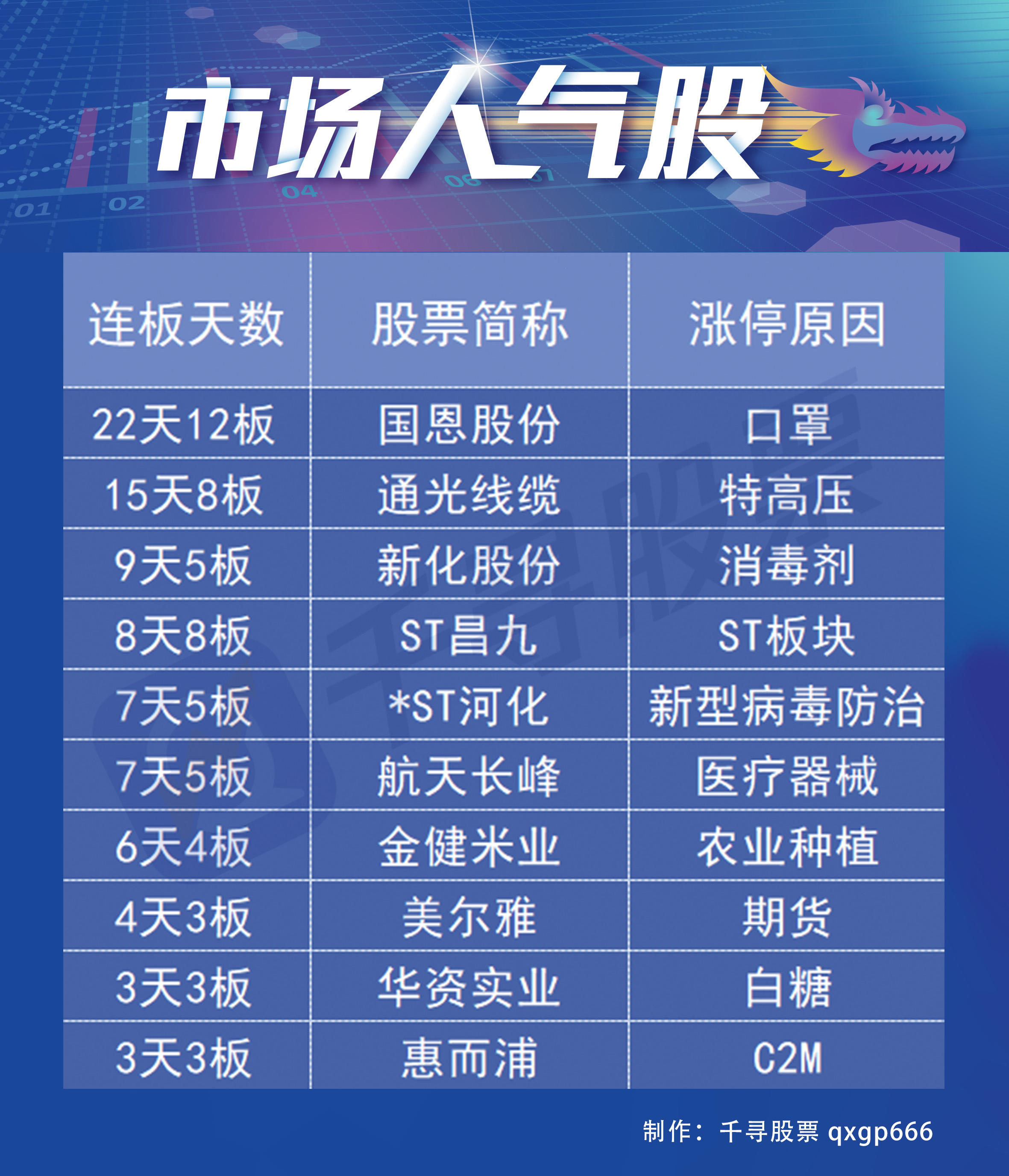 澳门特马开奖号码，揭秘背后的概率与文化澳门特马开奖结果2021+开奖记录