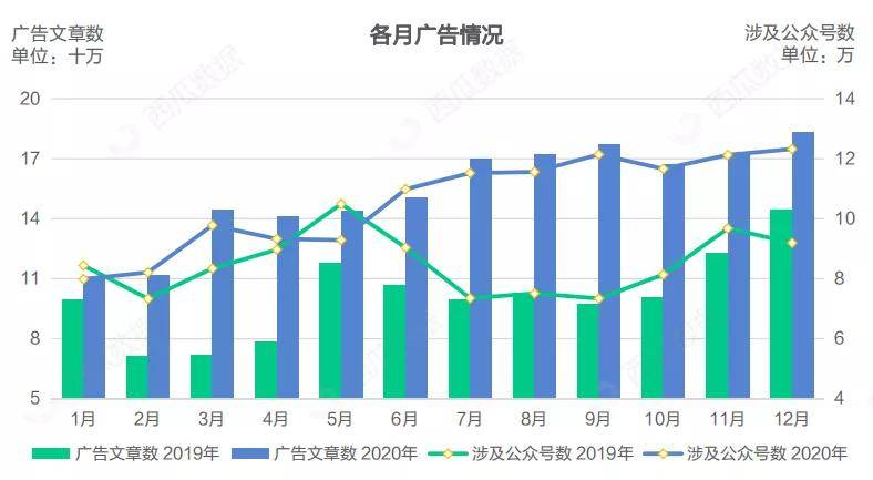 澳门近30期开奖号码分析，探寻数字背后的规律与趋势新澳门近30期开奖号码实地验证