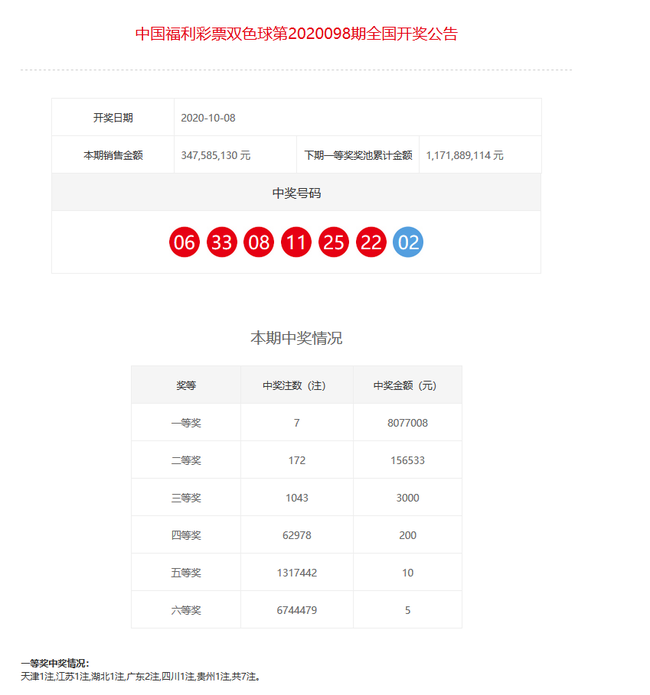 澳门新快彩，探索即时开奖的魅力与挑战新澳门最快开奖结果开奖记录
