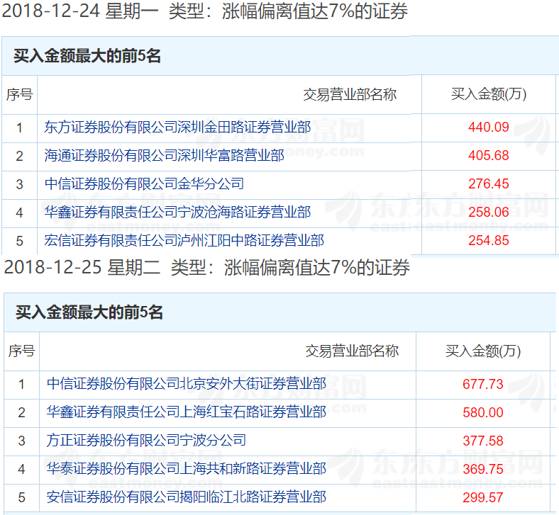 今日新澳门开奖记录查询全解析，揭秘幸运时刻的背后新澳门开奖记录查询今天结果