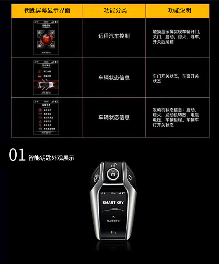 免费资料大全