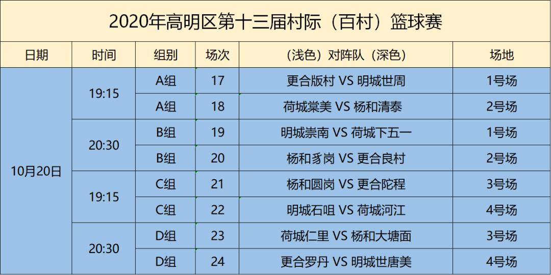 2013年8月9日新奥门今晚开奖结果查询，汇总图表与数据分析新澳门开奖结果