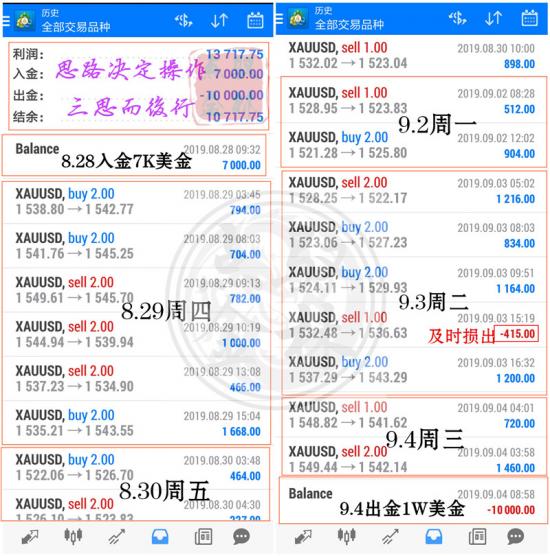 最新汇总，新奥门今晚开奖结果203年8月9日查询与下载指南新澳门开奖
