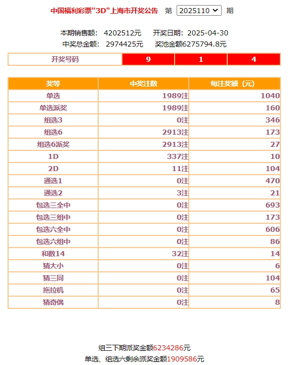 今晚新奥门开奖结果203年8月9日最新消息汇总表新澳门开奖
