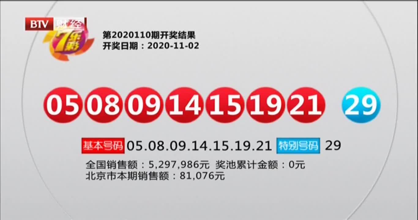 探秘新奥门今晚开奖结果，2013年8月5日视频揭晓奥门今天开彩结果查询
