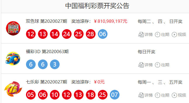 奥门开奖结果2020+开奖记录下载奥门彩网