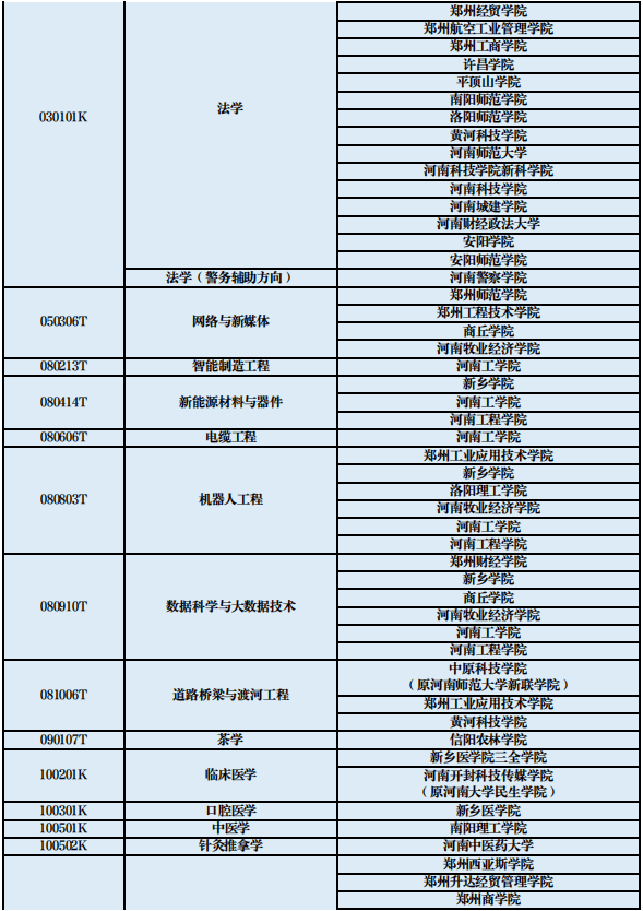 2013年8月新奥门今晚开奖结果查询汇总表奥门今天开彩结果查询