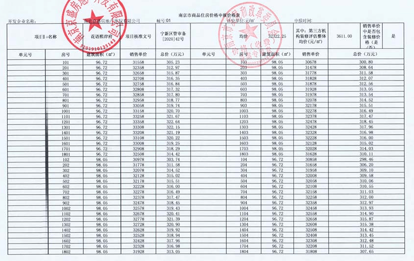 2013年8月新奥门今晚开奖结果汇总表，下载与解读新奥门今晚开奖结果2023年8月3日最新汇总表下载