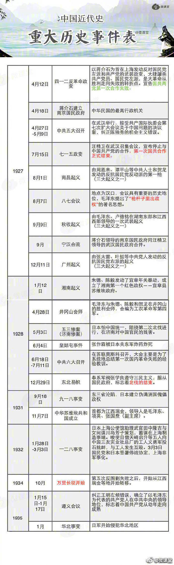 2013年新奥门开彩结果查询表图片汇总，历史回顾与现代应用2015年澳门开奖记录