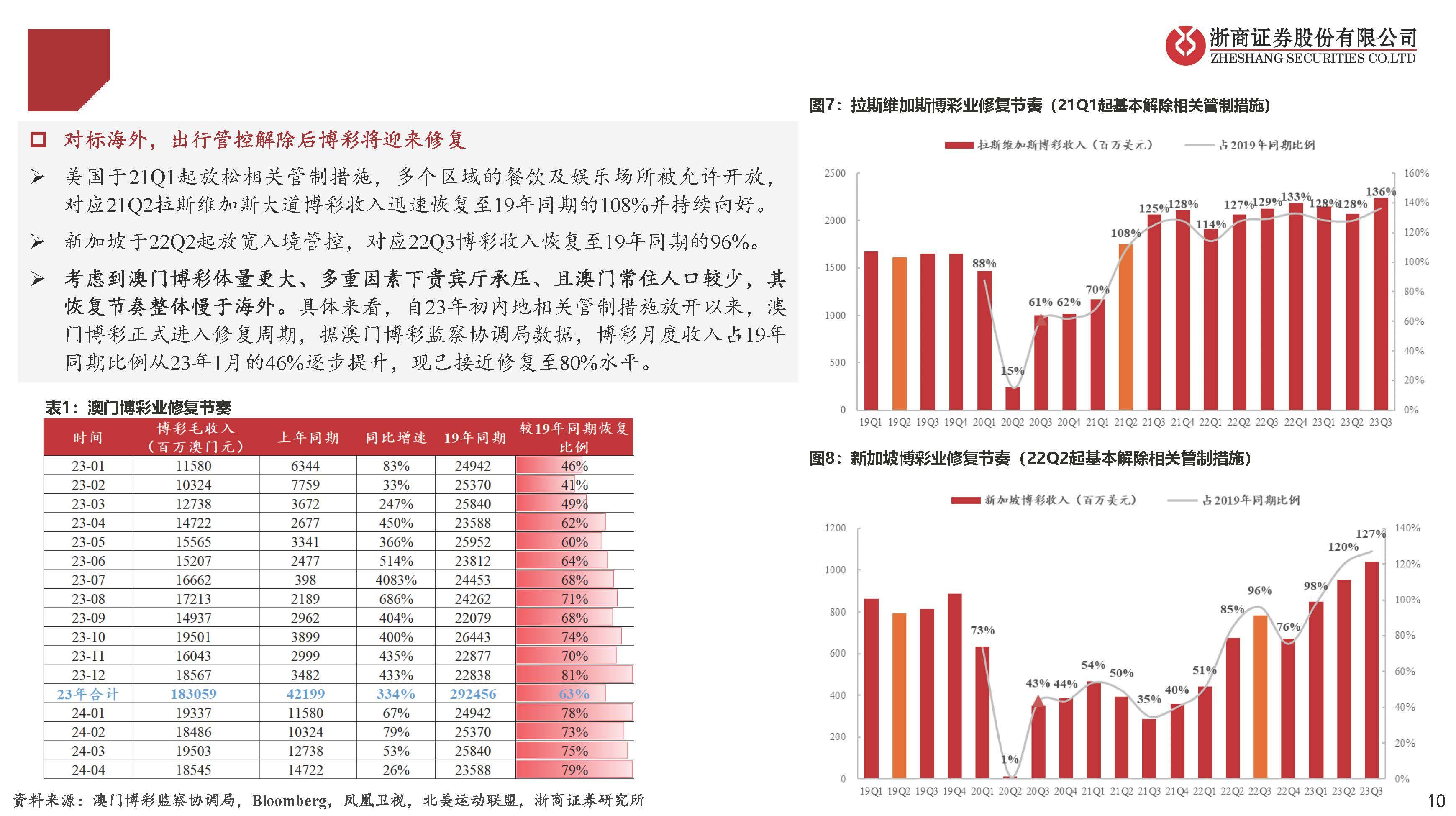 2013年新澳门开彩结果查询，最新消息表格汇总图解析2005年新奥门开彩结果查询最新消息表格汇总图