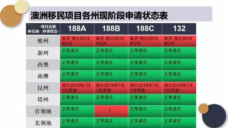 2018年新奥门开彩结果查询，最新消息表汇总与趋势分析图2015年澳门开奖记录