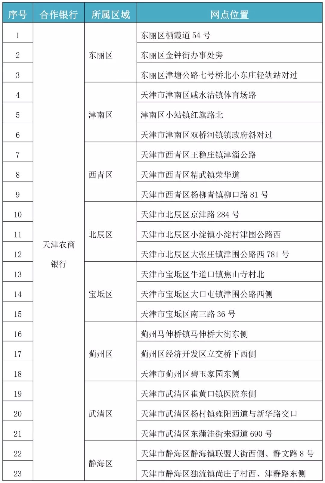 今日新奥门开彩结果查询，揭秘中奖号码与购买攻略奥门开奖结果2020+开奖记录下载奥门彩网