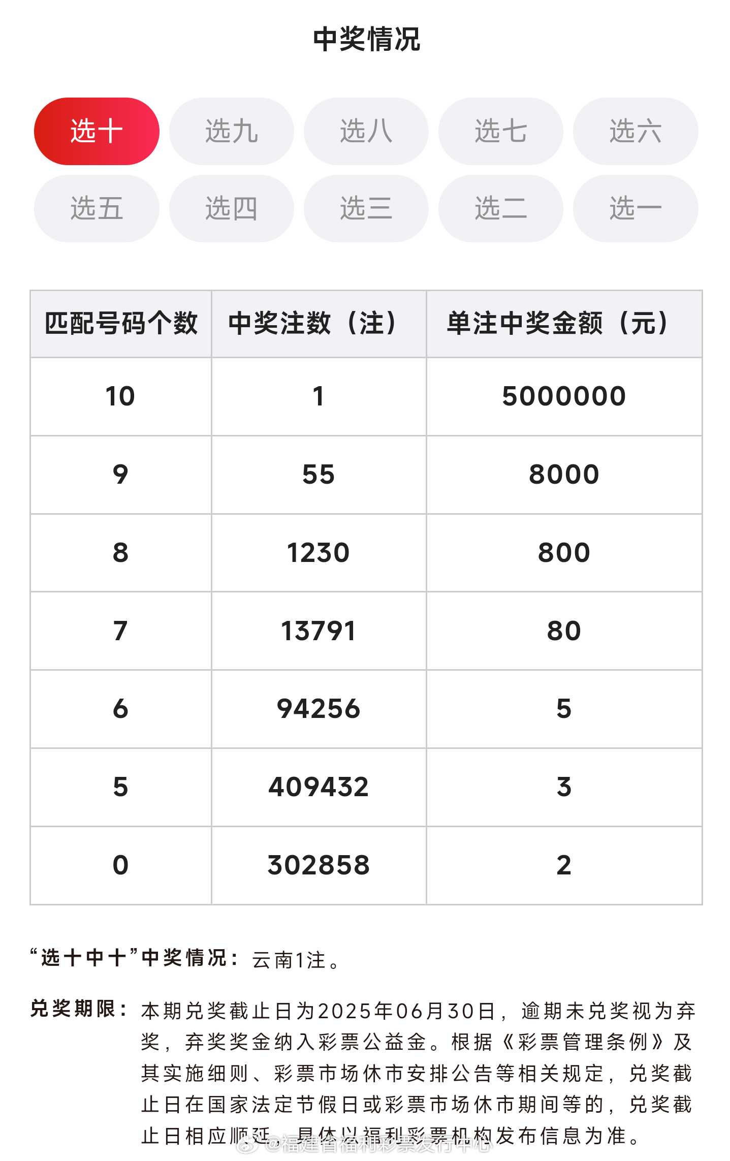 探秘新奥门开彩结果，今天直播视频的免费盛宴新澳门开奖结果2020+开奖记录_