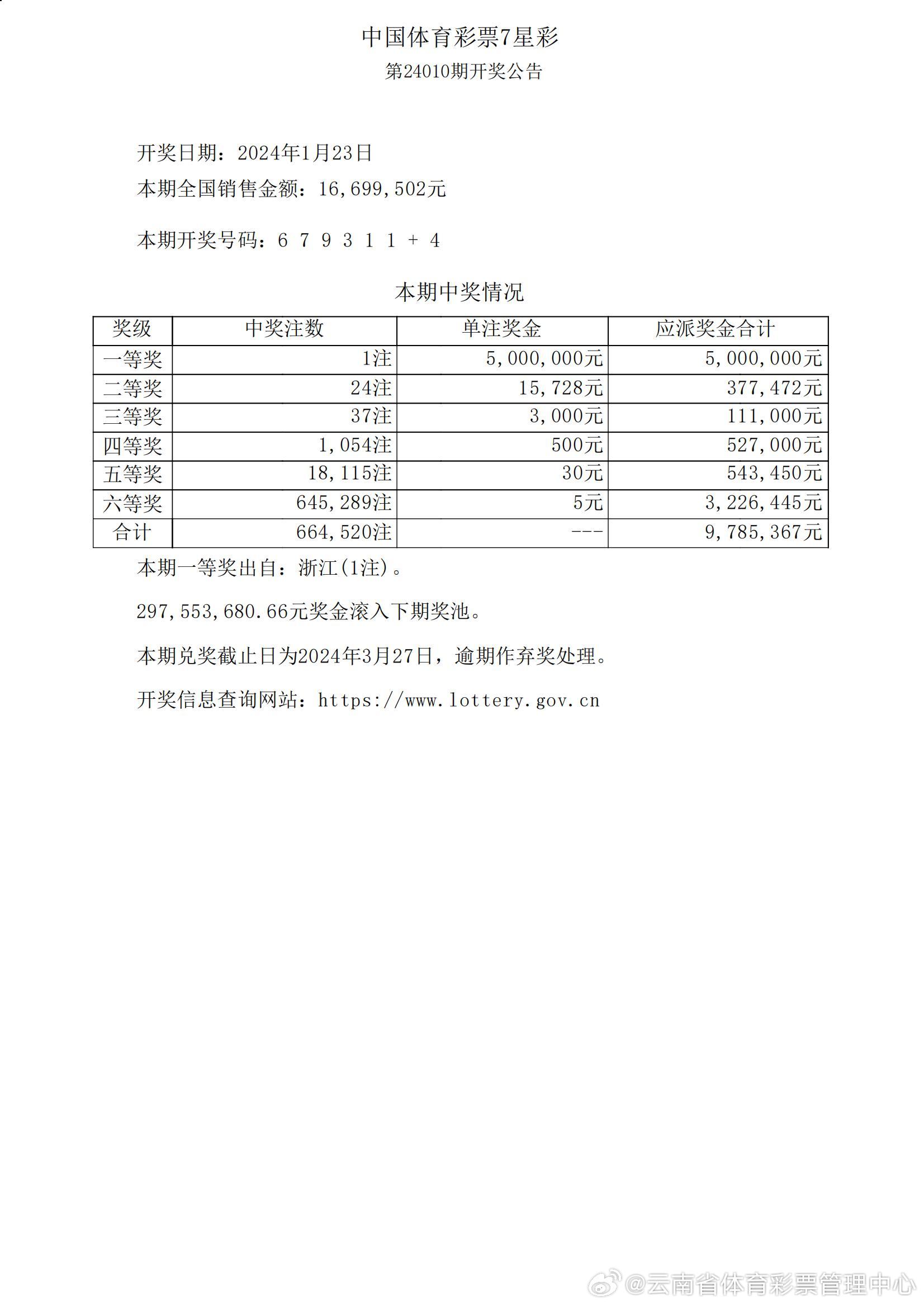 2025年5月28日