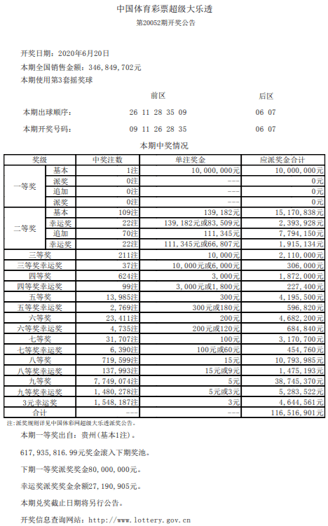 探索新奥门开彩结果公布时间表，最新版全文下载指南新澳门开奖