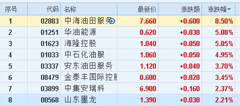 新奥门开彩结果公布时间表图片最新版大全下载—深度解析与安全指南新澳门开奖结果2020+开奖记录_