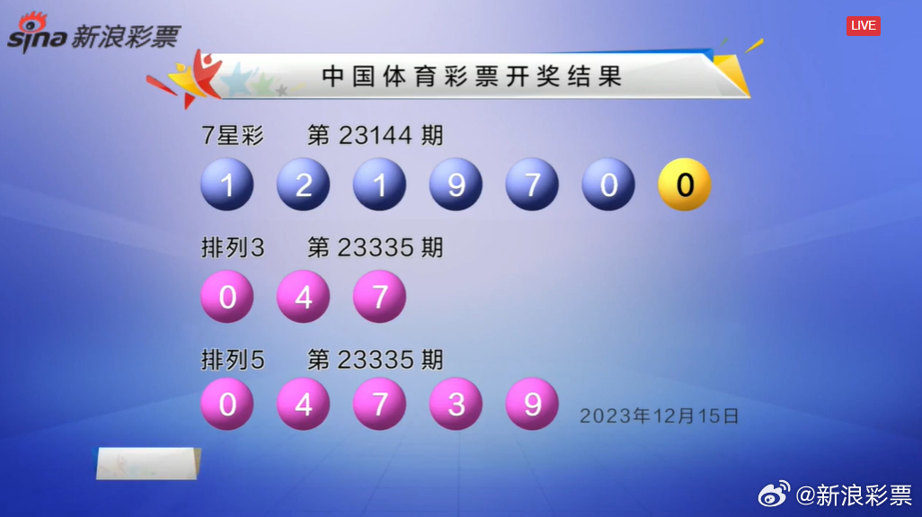 揭秘新奥门开彩结果公布时间，从好奇到理性，看视频下载的利与弊新奥门开彩结果公布时间是几点了呀视频下载