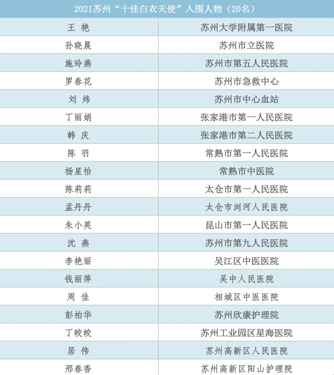 今日新奥门开彩结果最新查询,揭秘今晚的开奖号码新澳门开奖