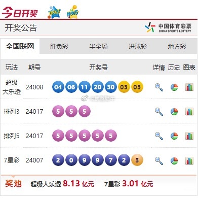 今日新奥门开彩结果，揭秘最新中奖信息与查询指南新澳门开奖