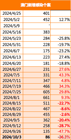 今日新奥门开彩结果揭晓，最新查询与消息汇总新澳门开奖结果2020+开奖记录_