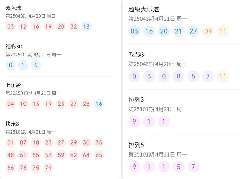 今日新奥门开彩结果揭秘，一场数字游戏的背后与期待新澳门开奖结果2020+开奖记录_