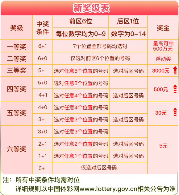 今日新奥门开彩结果揭晓，探寻幸运号码的奥秘新澳门开奖结果
